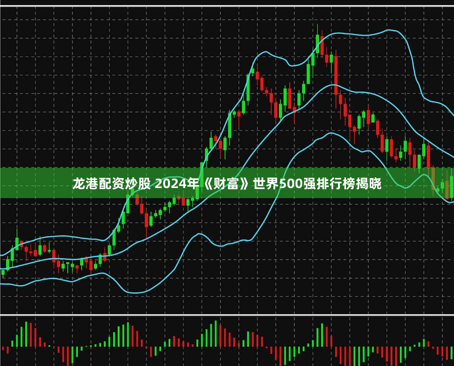 龙港配资炒股 2024年《财富》世界500强排行榜揭晓