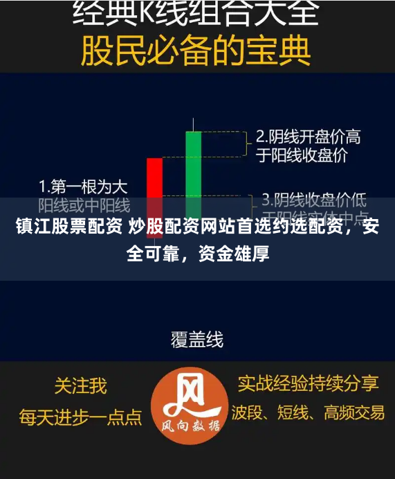 镇江股票配资 炒股配资网站首选约选配资，安全可靠，资金雄厚
