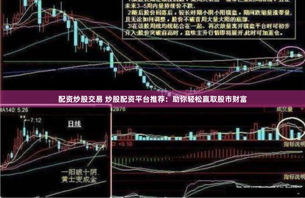 配资炒股交易 炒股配资平台推荐：助你轻松赢取股市财富