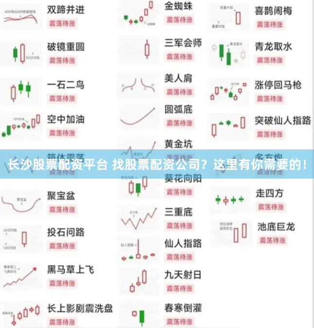 长沙股票配资平台 找股票配资公司？这里有你需要的！