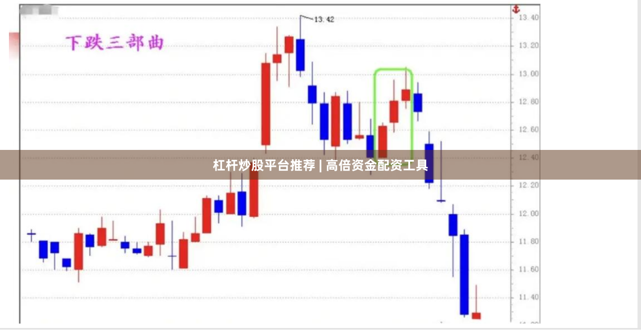 杠杆炒股平台推荐 | 高倍资金配资工具