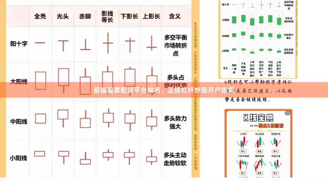 股指股票配资平台排名，正规杠杆炒股开户指南