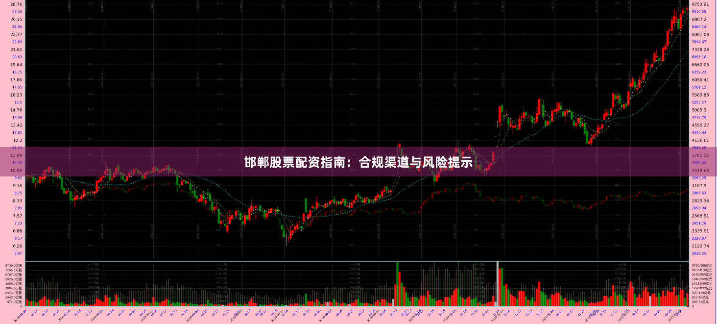 邯郸股票配资指南:合规渠道与风险提示