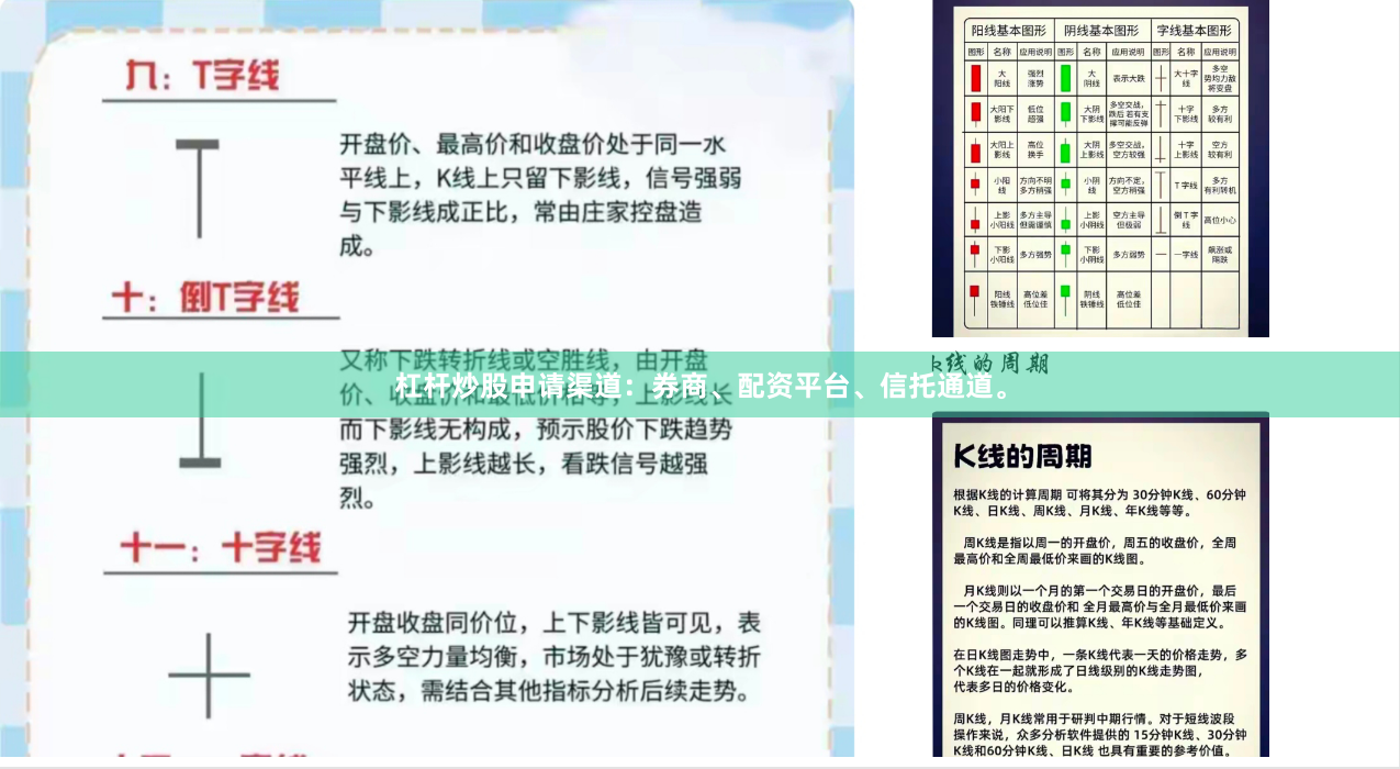 杠杆炒股申请渠道：券商、配资平台、信托通道。